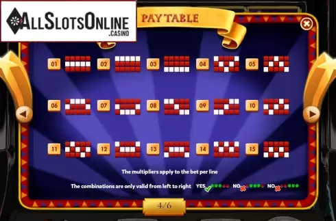 Paytable 4. Circus Wonder from Red Rake