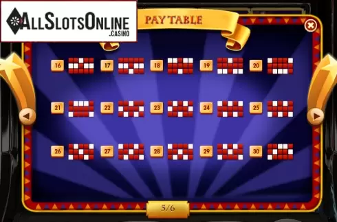 Paytable 5. Circus Wonder from Red Rake