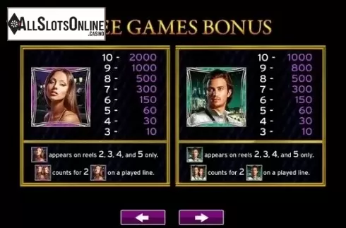 Paytable 2. City Of Lights from High 5 Games