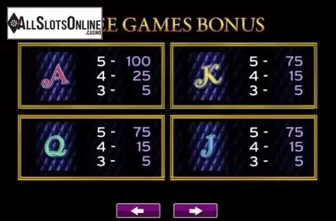Paytable 5. City Of Lights from High 5 Games