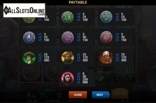 Paytable 1. Clash of Pirates from Evoplay Entertainment