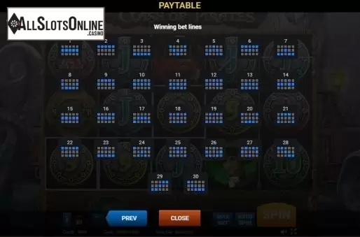 Paytable 3. Clash of Pirates from Evoplay Entertainment