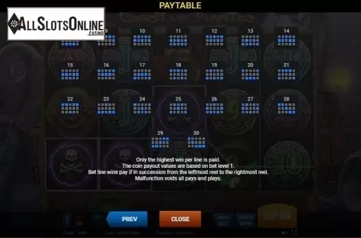 Paytable 4. Clash of Pirates from Evoplay Entertainment