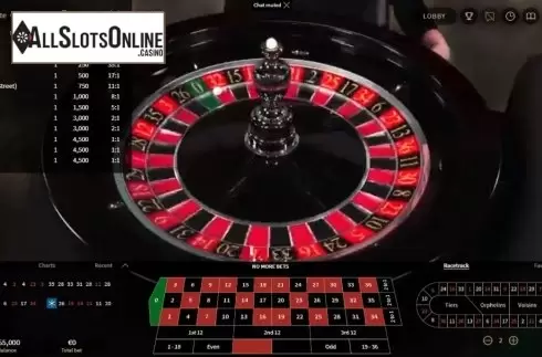 Paytable. Classic Roulette (NetEnt) from NetEnt