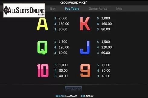Paytable 2. Clockwork Mice from Realistic