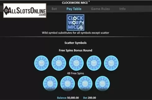 Paytable 3. Clockwork Mice from Realistic