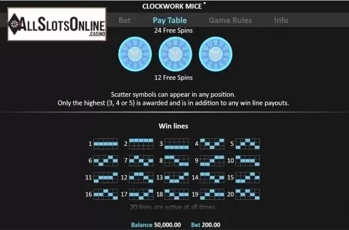 Paytable 4. Clockwork Mice from Realistic