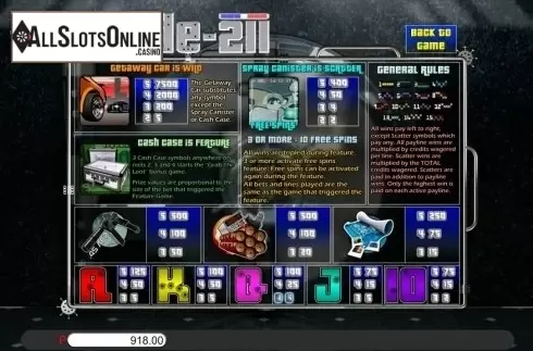 Paytable . Code 211 from Genii