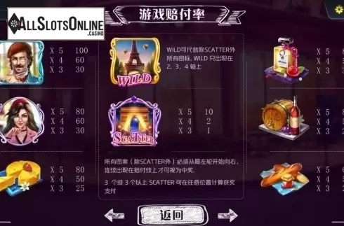 Paytable 1. Le French Charm from Dream Tech