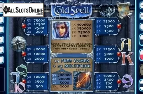 Paytable . Cold Spell Deluxe from Novomatic