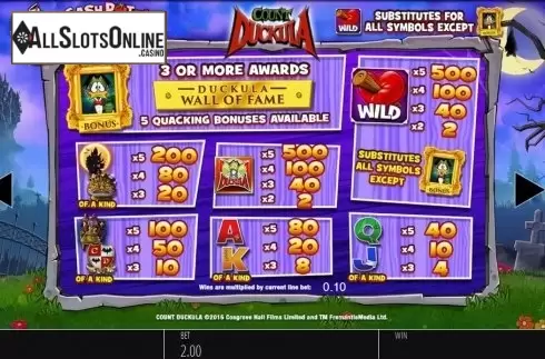 Paytable 2. Count Duckula from Blueprint