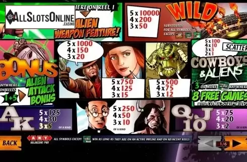 Screen2. Cowboys & Aliens from Playtech