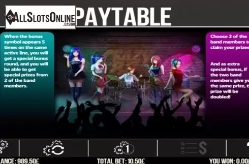 Paytable 4. Crazy 88 from Fugaso
