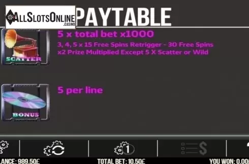 Paytable 1. Crazy 88 from Fugaso