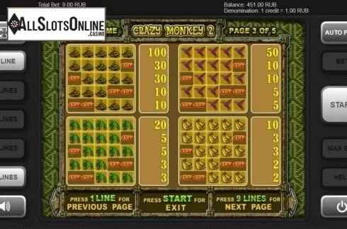 Paytable 2. Crazy Monkey 2 (Igrosoft) from Igrosoft