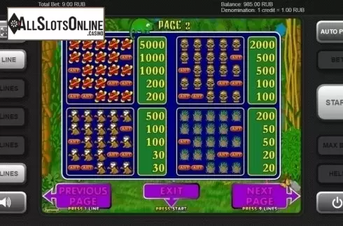 Paytable 1. Crazy Monkey (Igrosoft) from Igrosoft