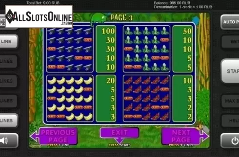Paytable 2. Crazy Monkey (Igrosoft) from Igrosoft