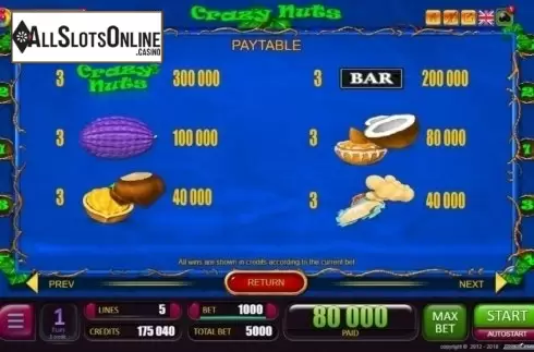 Paytable. Crazy Nuts from Belatra Games