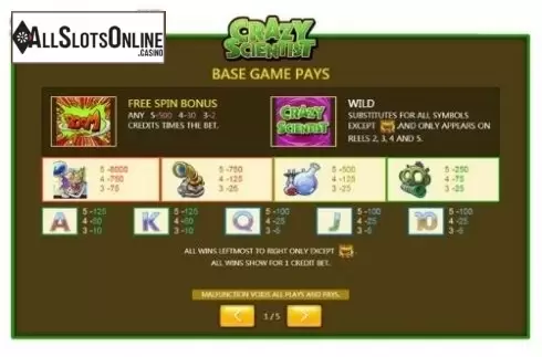 Paytable. Crazy Scientist (Jumbo Games) from Jumbo Games