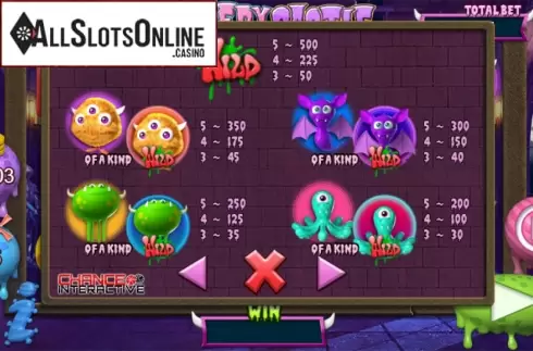 Paytable 3. Creepy Castle from Chance Interactive