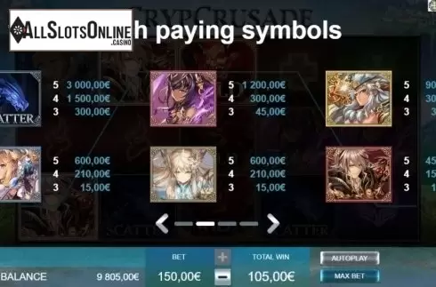 Paytable 1. CrypCrusade from Ganapati