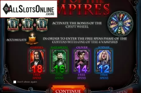 Crypt of the Vampires