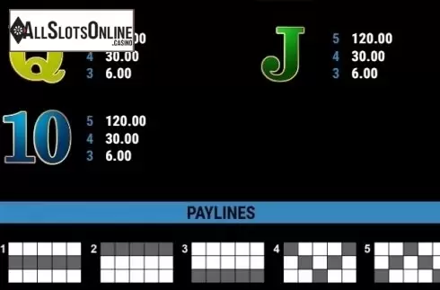 Paytable 2. Crystal Ball GDN from Gamomat