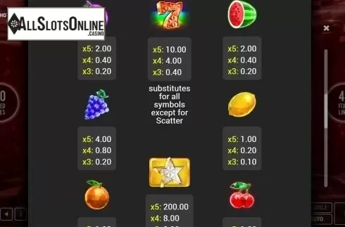 Paytable 2. Crystal Hot 40 from Fazi