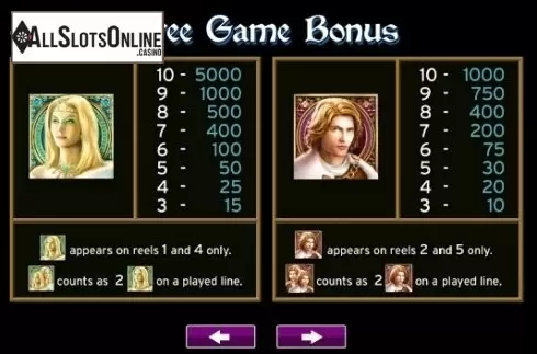 Paytable 1. Crystal Kingdom (High 5 Games) from High 5 Games