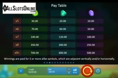 Paytable 3. Crystal Land from Playson