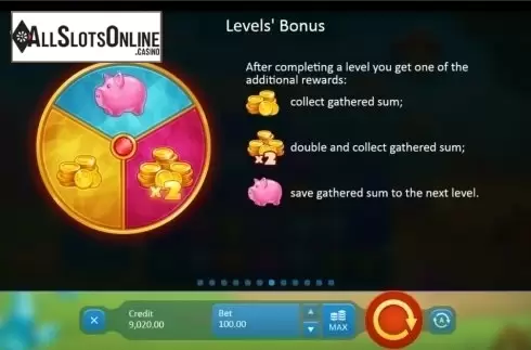 Paytable 7. Crystal Land from Playson