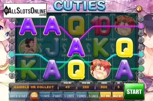 Game workflow . Cuties from GameX