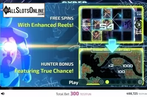 Features 1. Cyber Hunter 2080 from FunFair