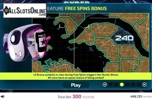 Features 3. Cyber Hunter 2080 from FunFair