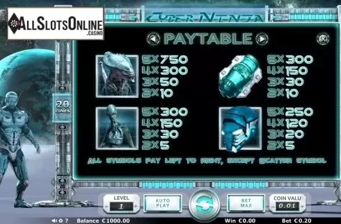Paytable 2. Cyber Ninja from Join Games