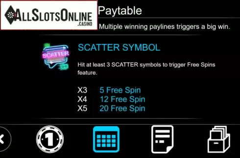 Features 2. DJ Rock from Triple Profits Games