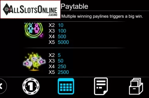 Symbols. DJ Rock from Triple Profits Games