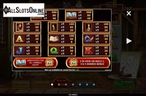 Paytable 1. Da Winci from Inspired Gaming