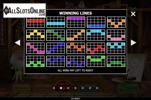 Paytable 2. Da Winci from Inspired Gaming