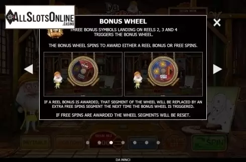 Paytable 3. Da Winci from Inspired Gaming