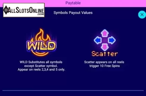 Features. Dancing Fever (Spadegaming) from Spadegaming