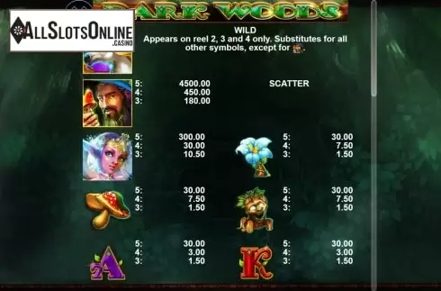 Paytable screen. Dark Woods from Casino Technology