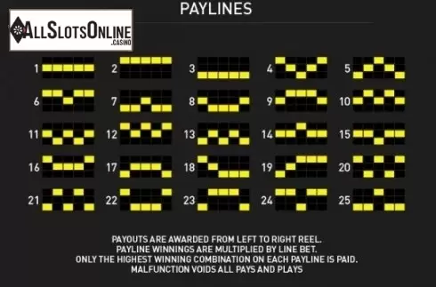 Paytable 2. Deep Blue (GamePlay) from GamePlay