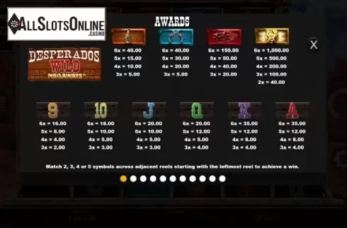 Paytable. Desperados Wild Megaways from Inspired Gaming