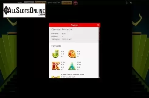 Paytable 1. Diamond Bonanza from Roxor Gaming