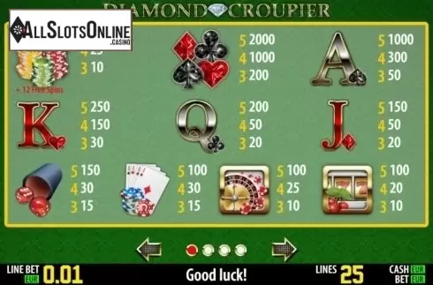 Paytable 1. Diamond Croupier HD from World Match