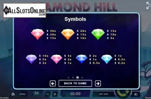 Paylines. Diamond Hill from Tom Horn Gaming
