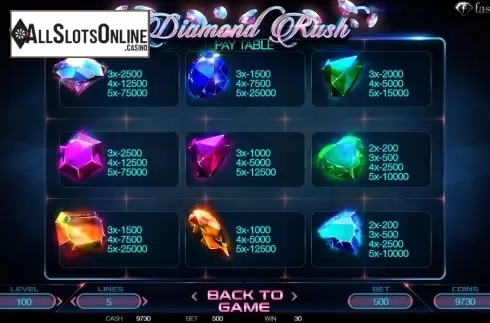 Paytable. Diamond Rush (BetConstruct) from BetConstruct