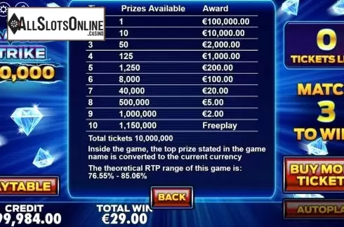 Paytable. Diamond Strike Scratchcard from Pragmatic Play