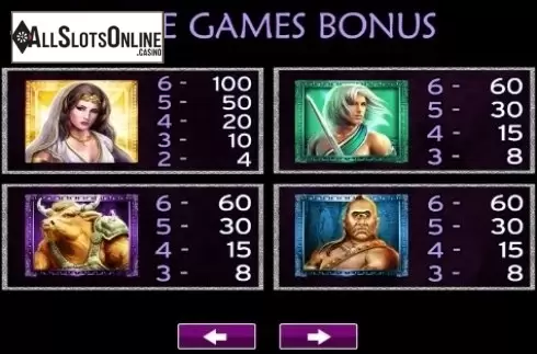 Paytable 2. Diamonds of Athens from High 5 Games